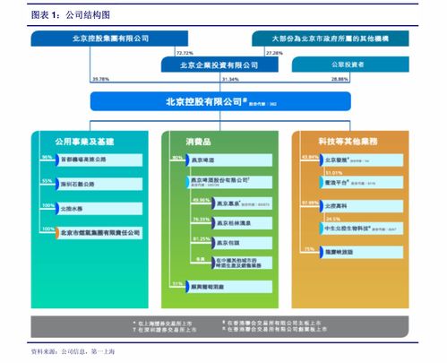 中信建投攜手盈透證券（IBKR.US） 持續(xù)踐行低傭金戰(zhàn)略，港美研究結(jié)合邁博匯金產(chǎn)品運(yùn)營(yíng)策略推動(dòng)業(yè)績(jī)亮眼